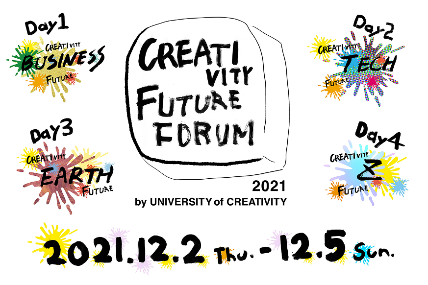 Creativity Future Forum 2021